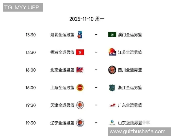 辽宁男篮在全运会中对阵重庆队的精彩对决与赛后分析